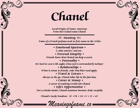 chanel prénom|Meaning, origin and history of the name Chanel.